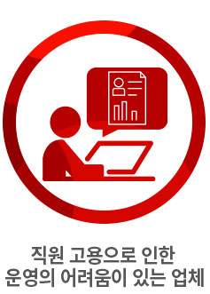직원 고용으로 인한 운영의 어려움이 있는 업체